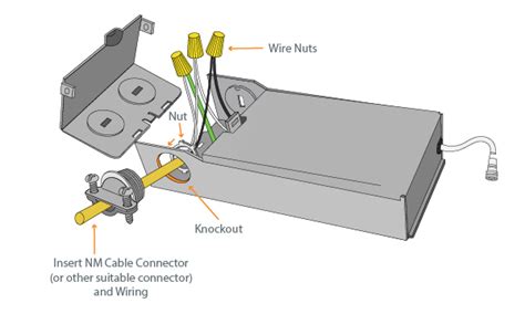 recessed wall junction box|grounding wire for recessed lights.